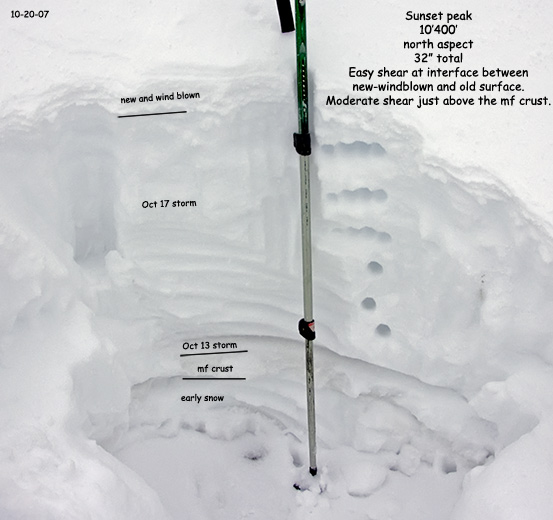 sunset peak snow pit